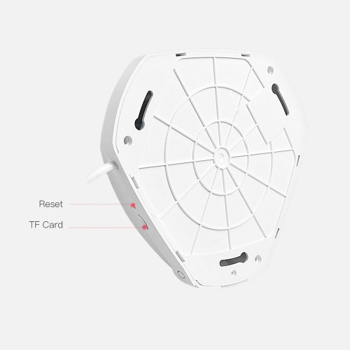 πανοραμική κάμερα wifi